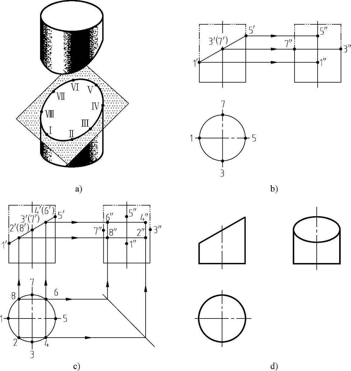 978-7-111-36070-4-Chapter04-12.jpg