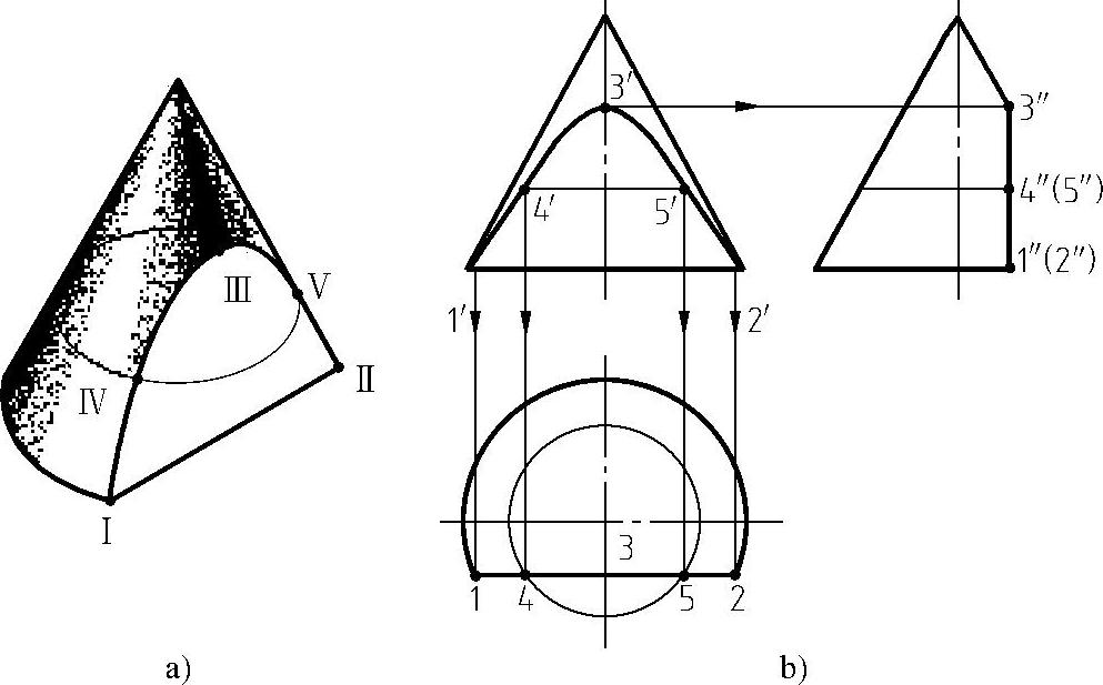 978-7-111-36070-4-Chapter04-15.jpg