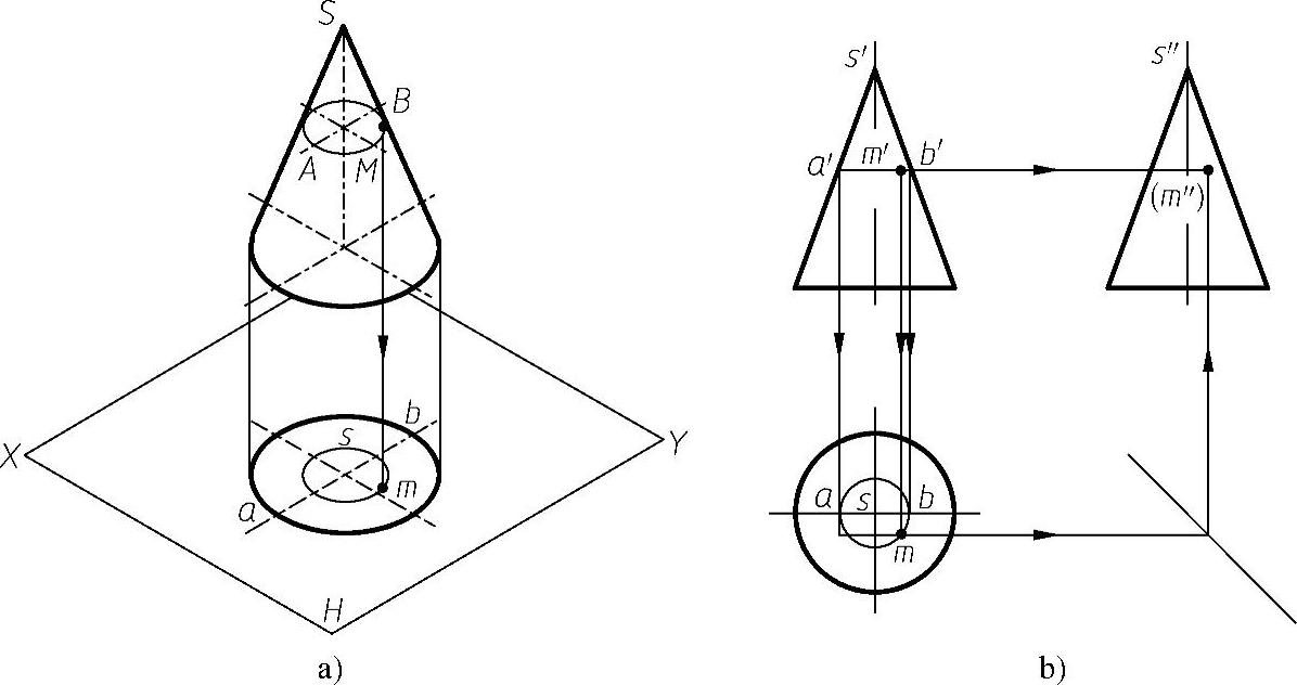 978-7-111-36070-4-Chapter04-6.jpg