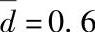 978-7-111-33915-1-Chapter04-401.jpg