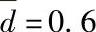 978-7-111-33915-1-Chapter04-420.jpg