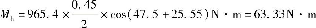 978-7-111-33915-1-Chapter08-99.jpg