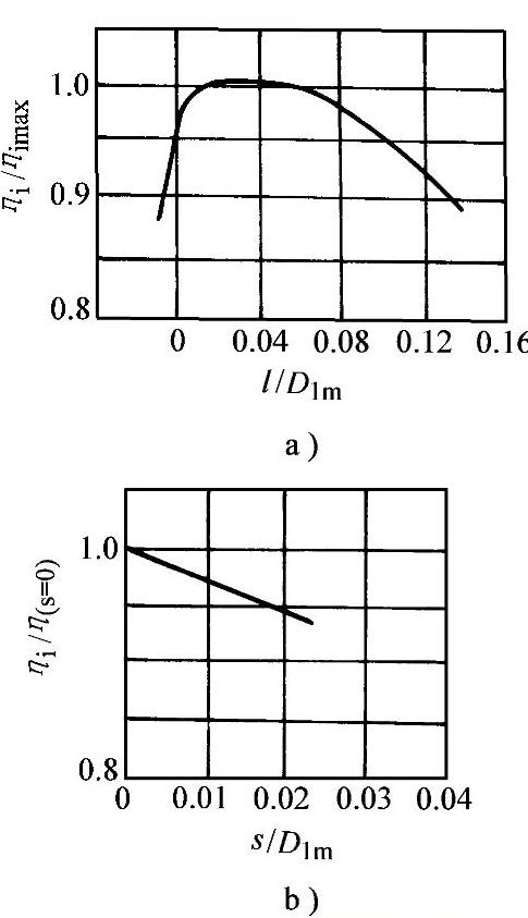 978-7-111-33915-1-Chapter03-584.jpg