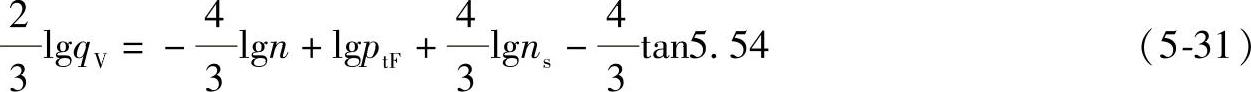 978-7-111-33915-1-Chapter05-114.jpg