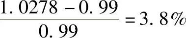 978-7-111-33915-1-Chapter03-620.jpg