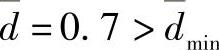 978-7-111-33915-1-Chapter04-272.jpg