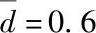 978-7-111-33915-1-Chapter04-423.jpg