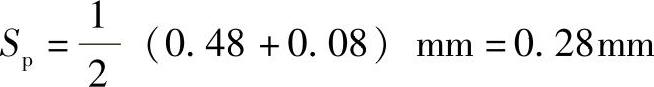 978-7-111-33915-1-Chapter09-91.jpg