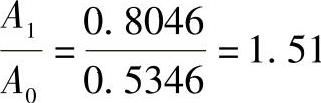 978-7-111-33915-1-Chapter03-446.jpg