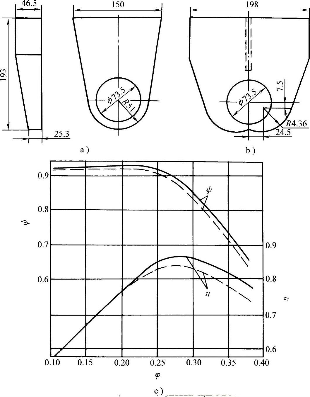 978-7-111-33915-1-Chapter03-587.jpg