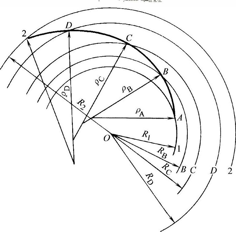 978-7-111-33915-1-Chapter03-372.jpg