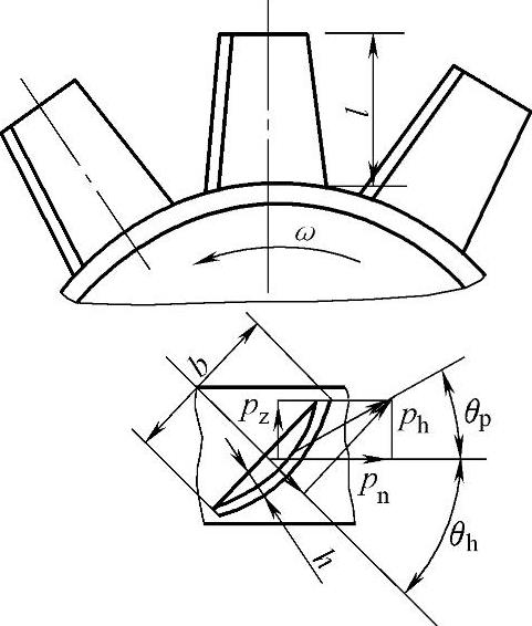 978-7-111-33915-1-Chapter08-87.jpg