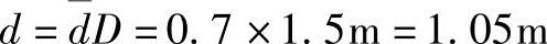 978-7-111-33915-1-Chapter04-266.jpg