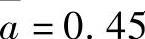 978-7-111-33915-1-Chapter04-245.jpg