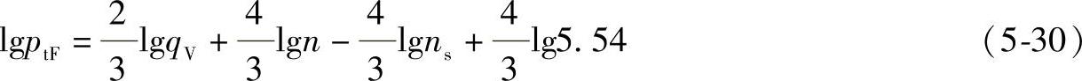 978-7-111-33915-1-Chapter05-112.jpg