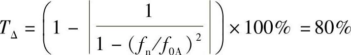 978-7-111-33915-1-Chapter10-54.jpg