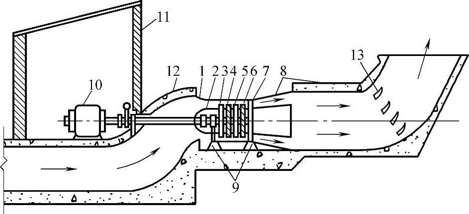 978-7-111-33915-1-Chapter16-2.jpg