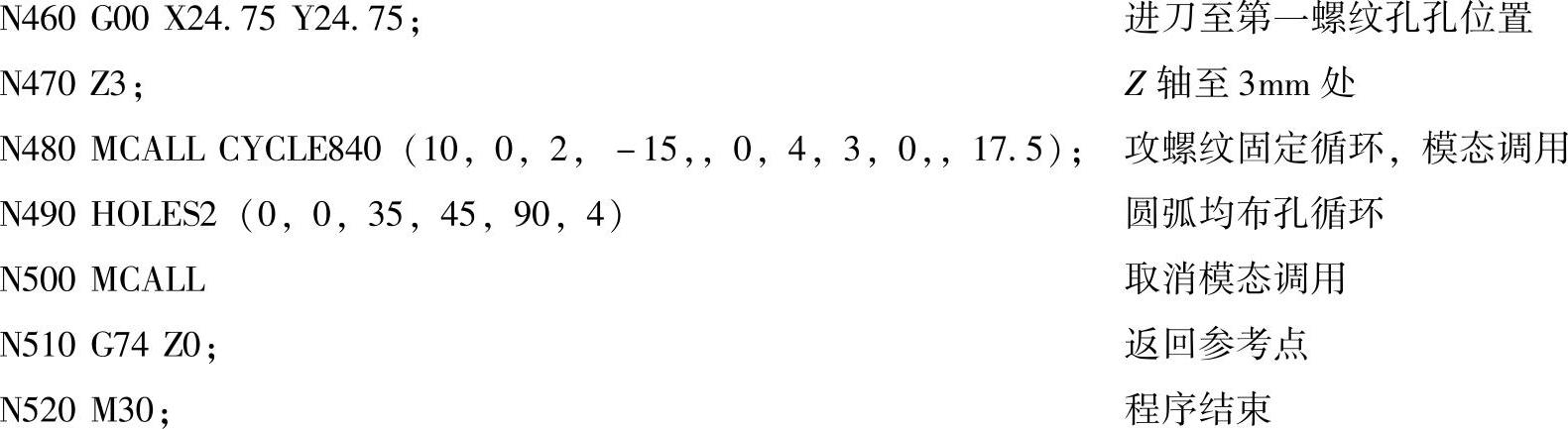 978-7-111-50790-1-Chapter02-306.jpg