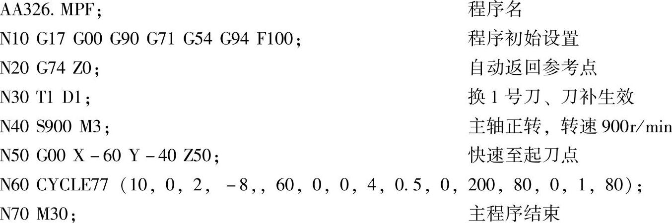 978-7-111-50790-1-Chapter02-147.jpg