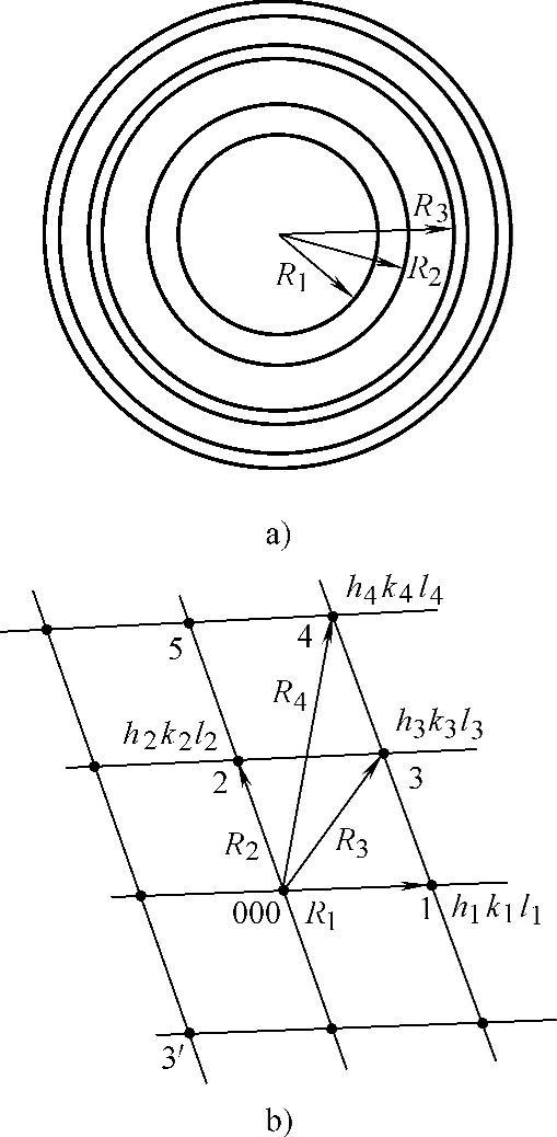 978-7-111-42950-0-Chapter09-9.jpg