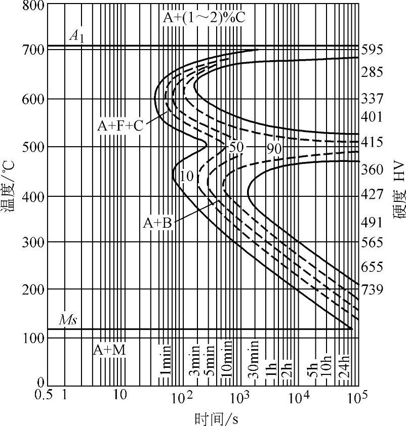 978-7-111-42950-0-Chapter11-335.jpg