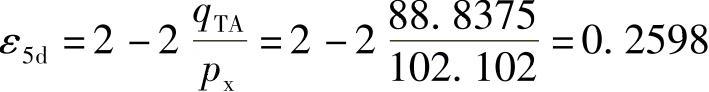 978-7-111-29706-2-Chapter02-274.jpg