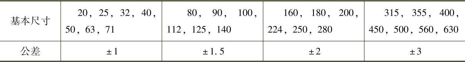 978-7-111-29706-2-Chapter01-100.jpg