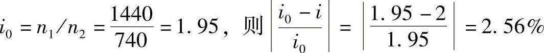 978-7-111-29706-2-Chapter01-120.jpg