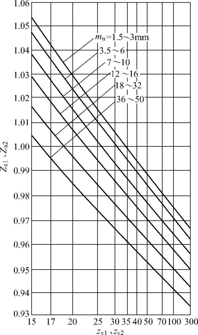 978-7-111-29706-2-Chapter02-181.jpg