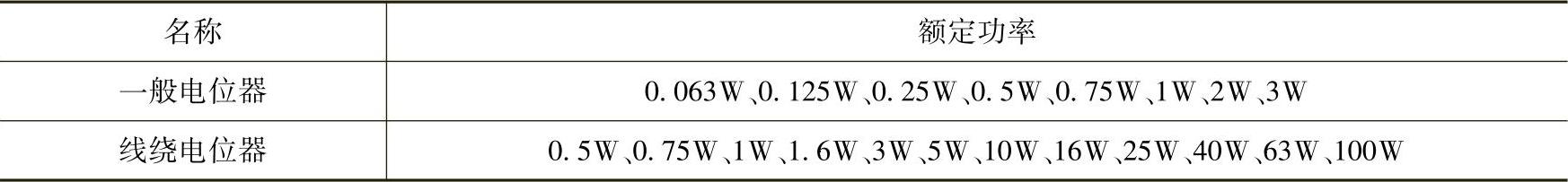 978-7-111-55286-4-Chapter01-31.jpg