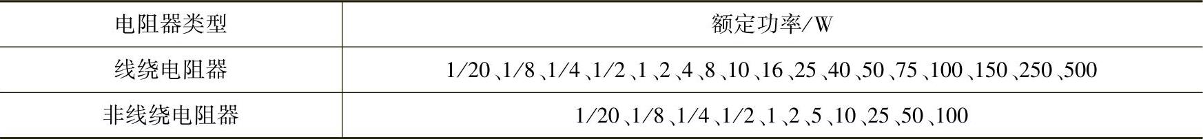 978-7-111-55286-4-Chapter01-7.jpg