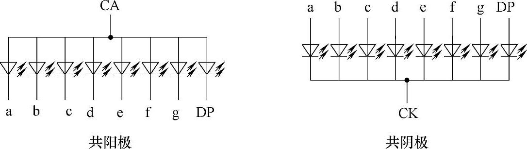 978-7-111-55286-4-Chapter05-38.jpg