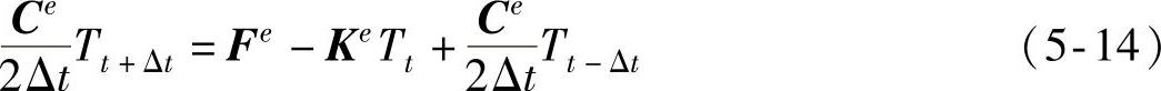 978-7-111-57051-6-Chapter05-25.jpg