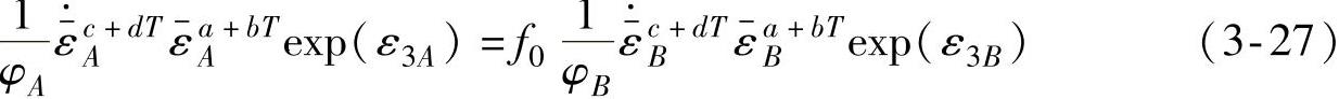 978-7-111-57051-6-Chapter03-47.jpg