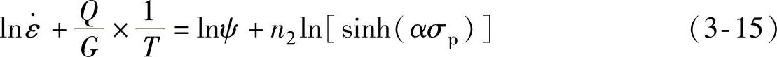 978-7-111-57051-6-Chapter03-32.jpg