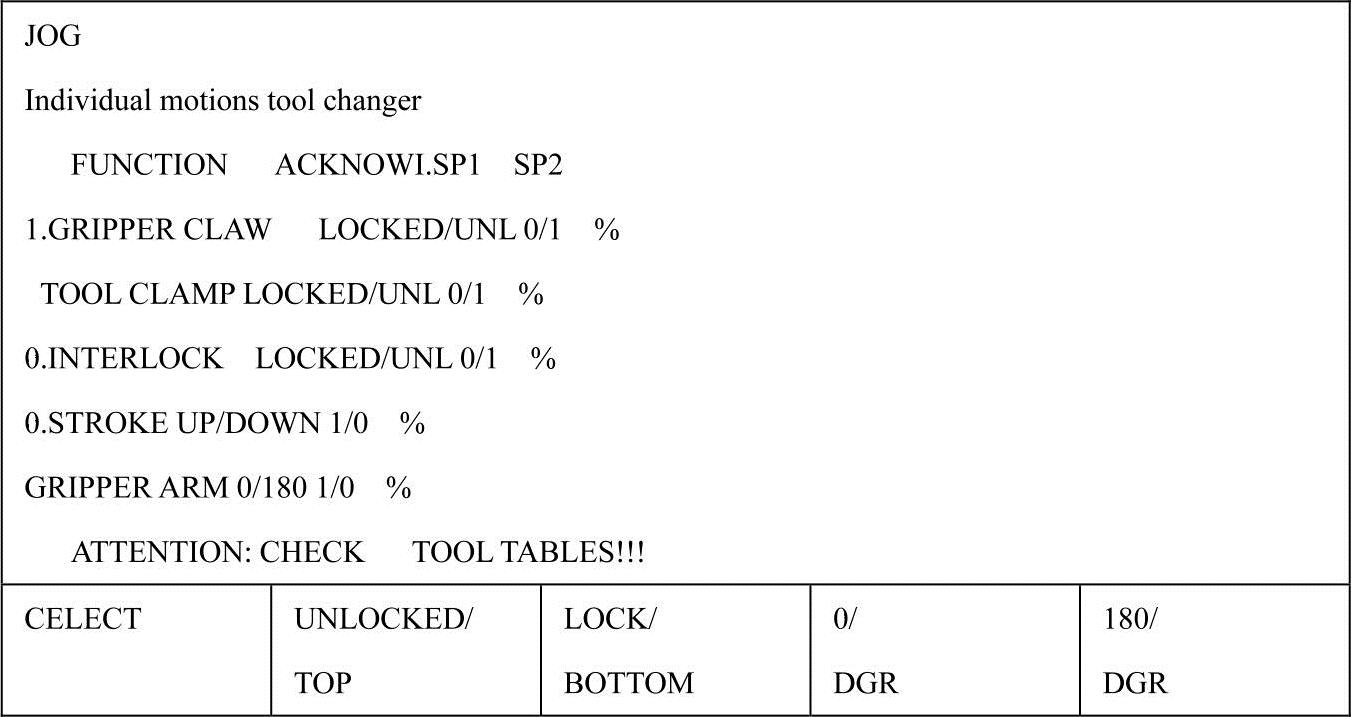 978-7-111-33822-2-Chapter03-27.jpg