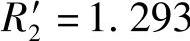 978-7-111-47303-9-Chapter05-33.jpg