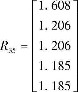 978-7-111-47303-9-Chapter05-13.jpg