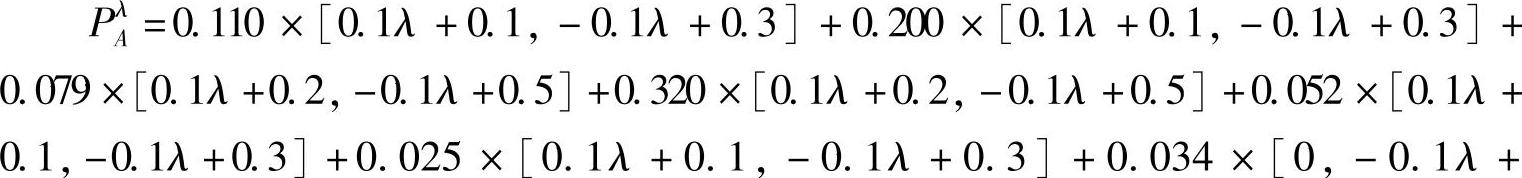 978-7-111-47303-9-Chapter05-59.jpg