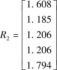 978-7-111-47303-9-Chapter05-8.jpg