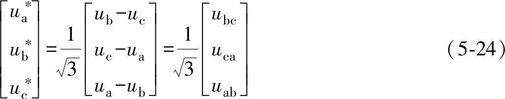 978-7-111-58551-0-Chapter05-47.jpg