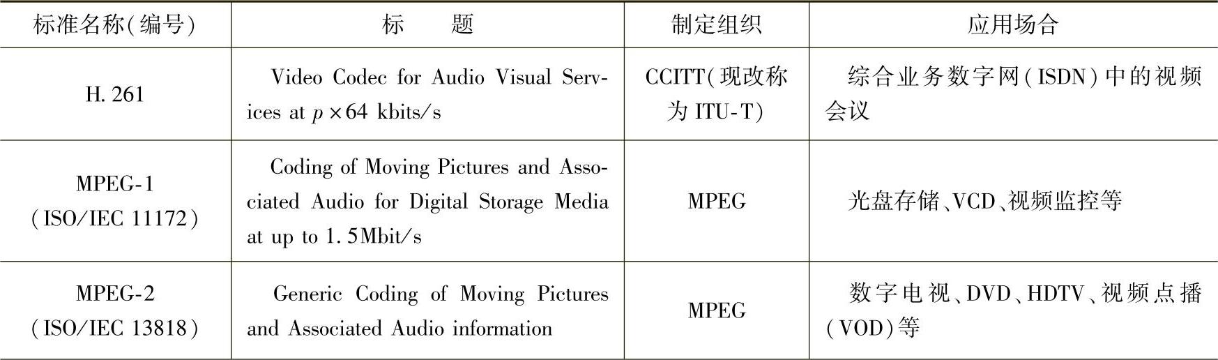 978-7-111-34368-4-Chapter05-2.jpg