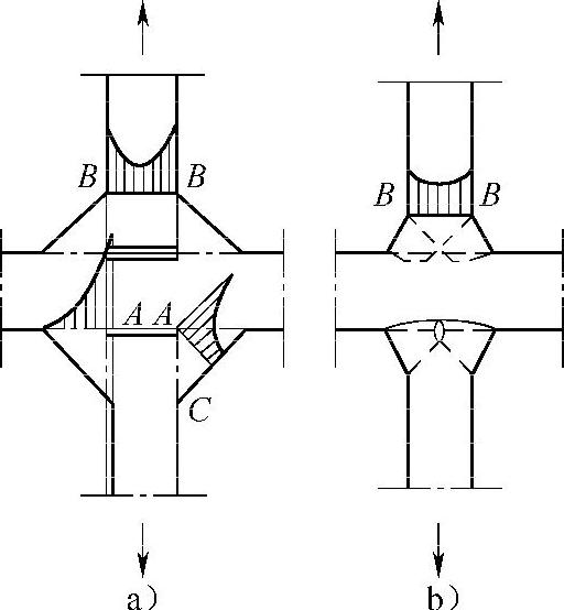 978-7-111-41156-7-Chapter05-36.jpg