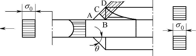 978-7-111-41156-7-Chapter05-32.jpg