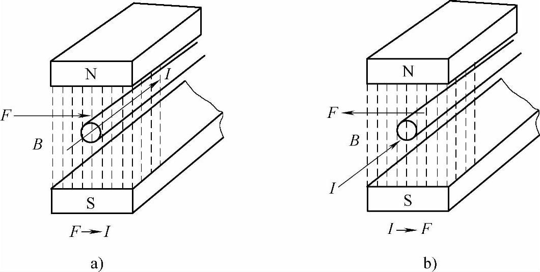 978-7-111-46400-6-Chapter01-5.jpg