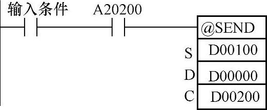 978-7-111-26319-7-Chapter07-58.jpg