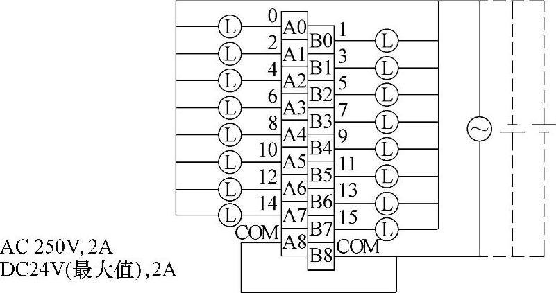 978-7-111-26319-7-Chapter01-21.jpg