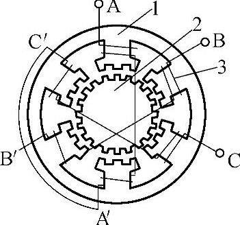 978-7-111-26319-7-Chapter05-53.jpg