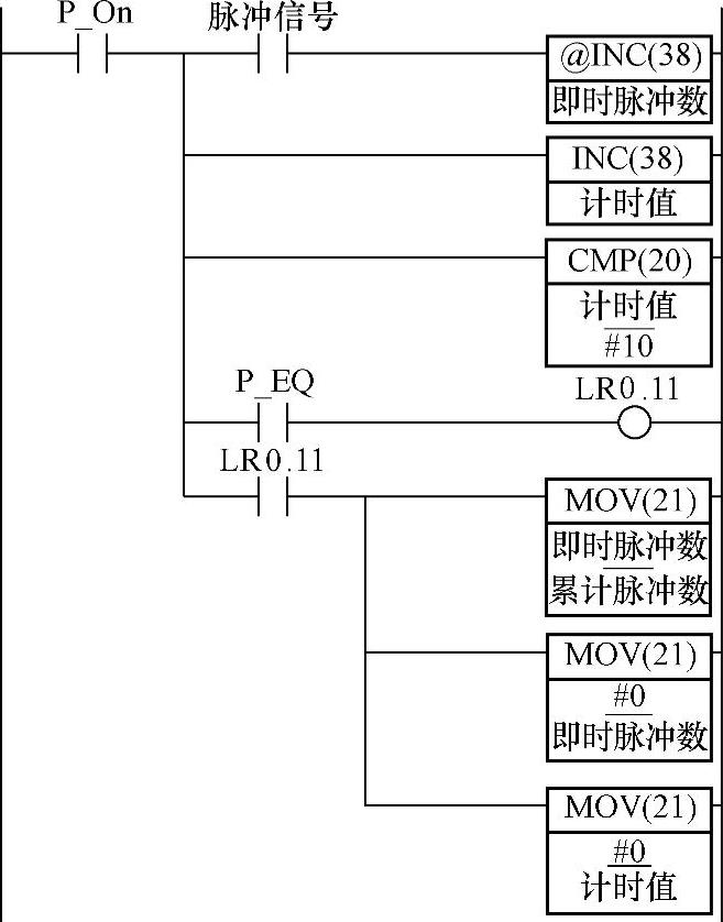 978-7-111-26319-7-Chapter04-21.jpg