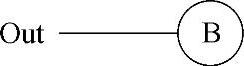 978-7-111-26319-7-Chapter02-49.jpg